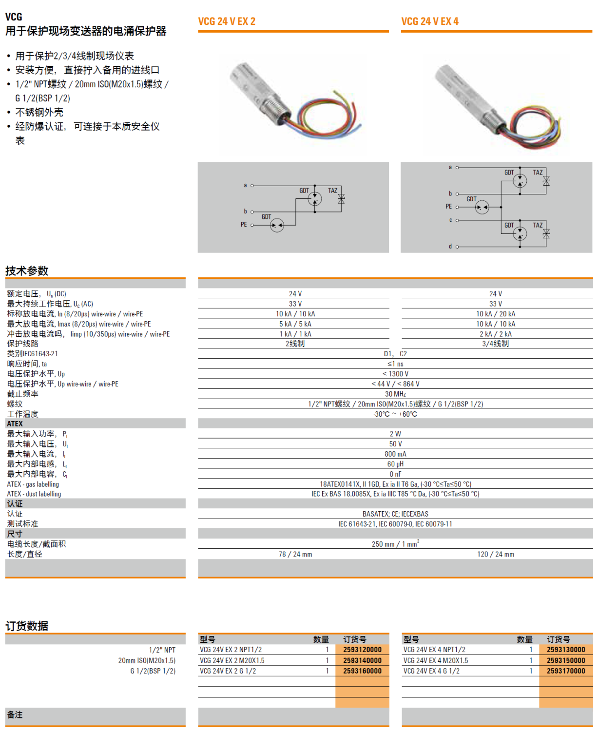 VCG 24V EX 2 M20X1.5 魏德米勒防爆型電涌保護器在變送器系統的應用解析：專為工業安...